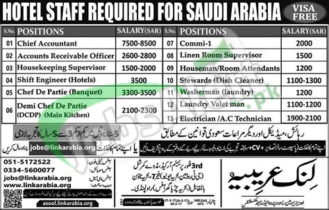 arab news job vacancy in saudi arabia